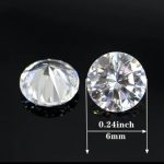 Cubic Zirconia