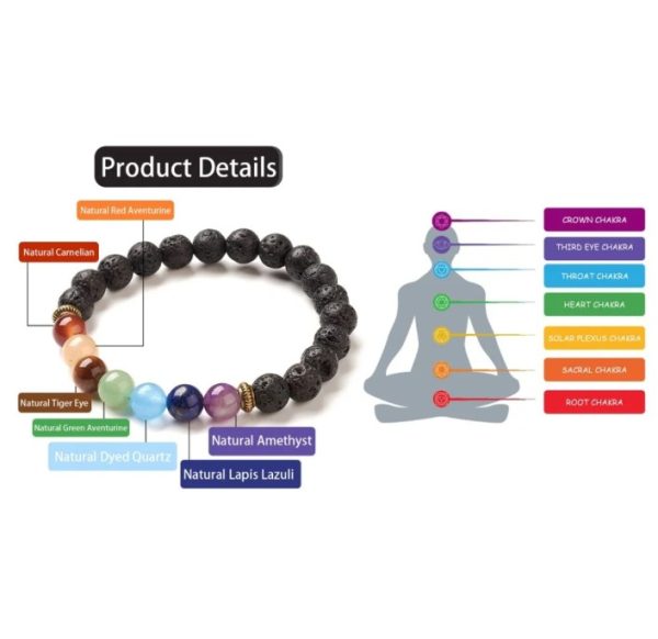 Yoga Bracelet 7 Chakra & Lava Beads